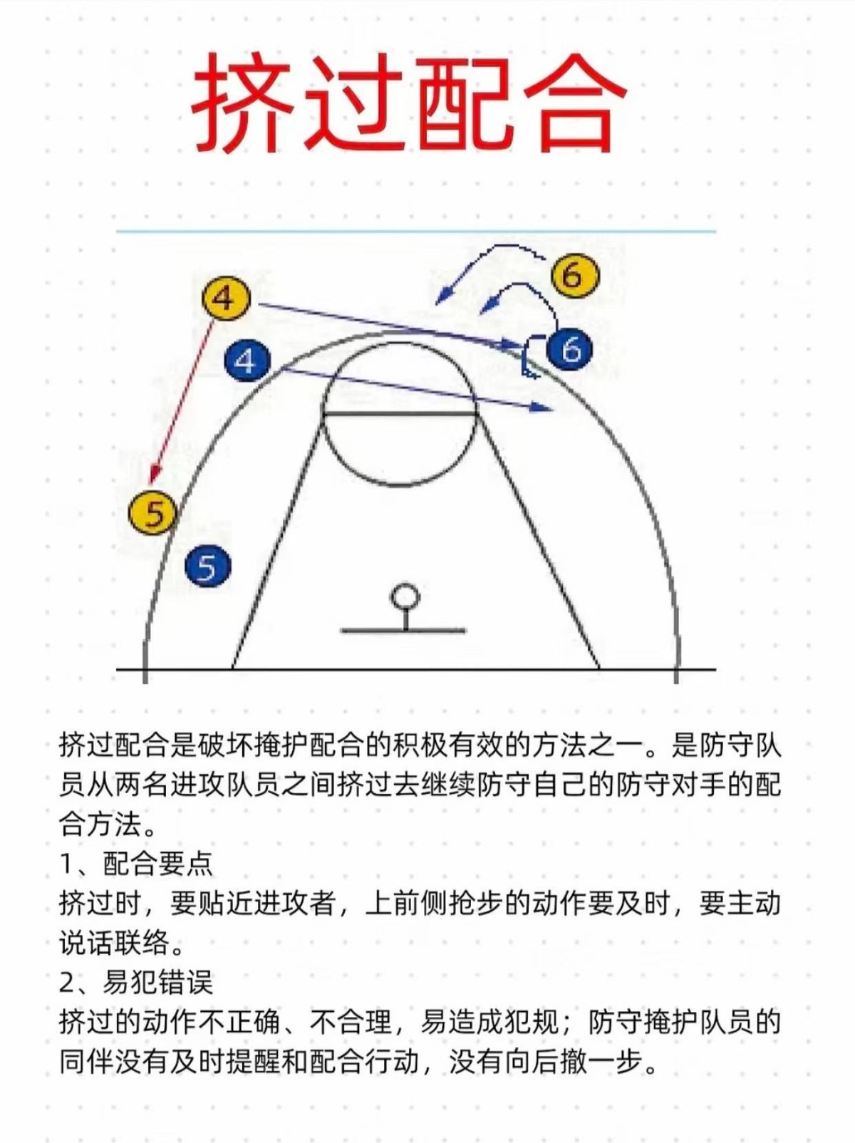 如何结合瑜伽提升篮球运动员的协调性_1
